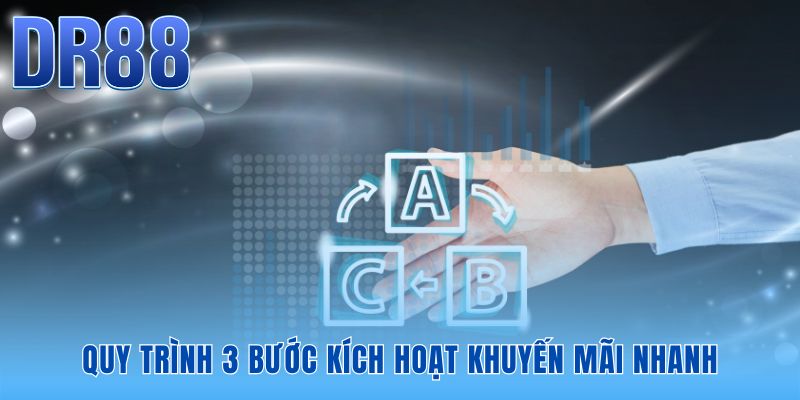 Tham gia khuyến mãi DR88 với quy trình kích hoạt nhanh chóng